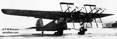 Image from Douglas Self
