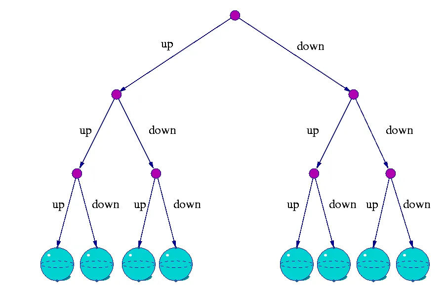 Mohsens on Wikimedia Commons