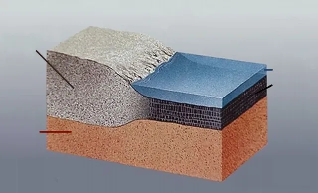 USGS and me on wikimedia