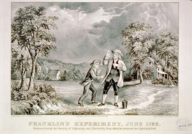 Currier & Ives, New York on Wikimedia Commons