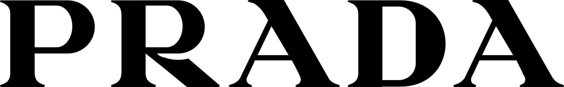Image from Wikipedia
