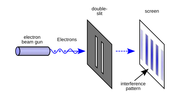 Johannes Kalliauer on Wikimedia Commons