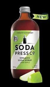 Image from www.sodapressco.com 