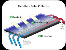 Image from US EPA