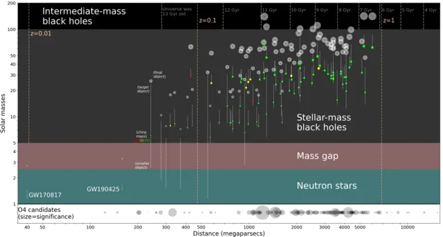 Exoplanetaryscience on Wikimedia Commons