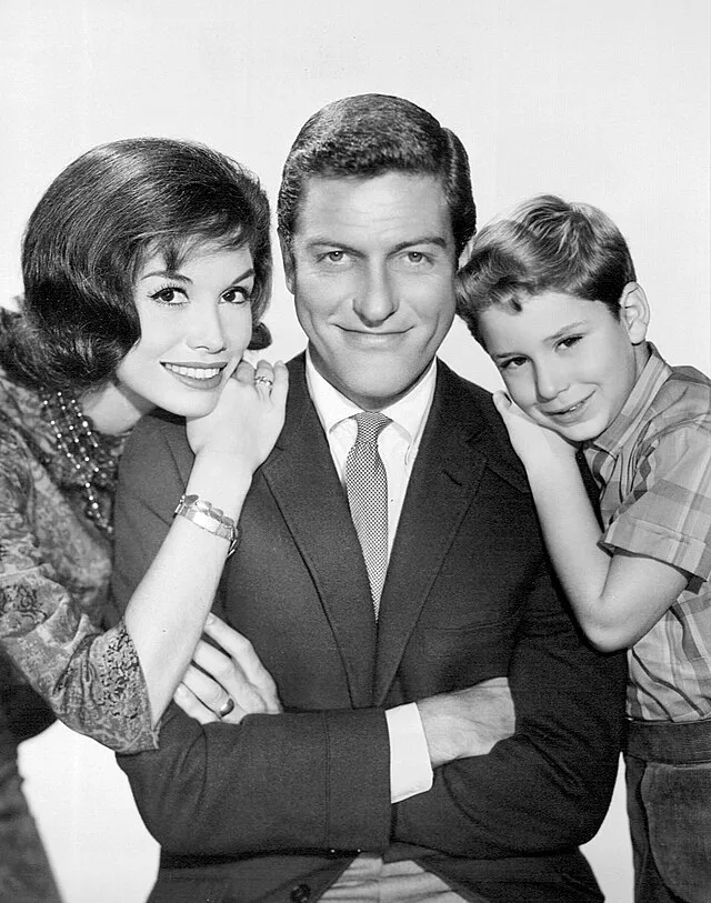 CBS Television on Wikimedia Commons