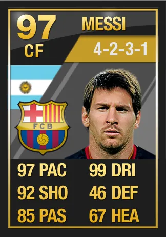 EA SPORTS FIFA on Flickr