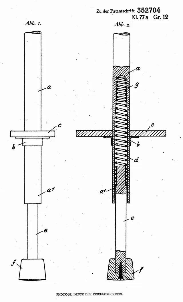 Inventors of the pogo stick (Ernst Gottschall and Max Pohlig) on Wikimedia