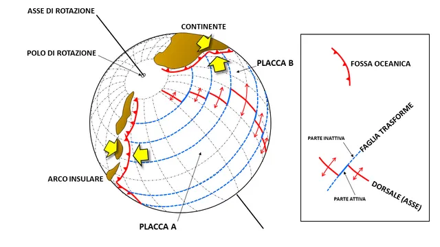 Antonio Valdisturlo on Wikimedia Commons