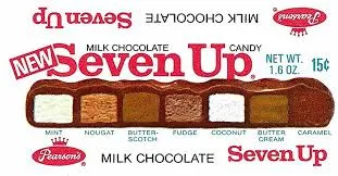 Image from Snack History
