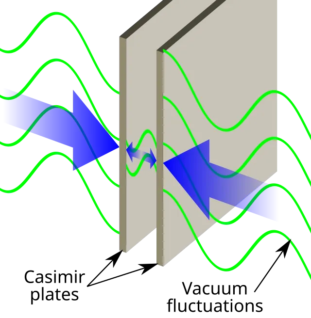 Emok on Wikimedia Commons