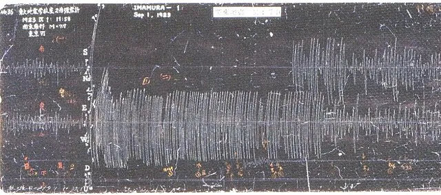今村明恒 Akitsune Imamura on Wikimedia Commons