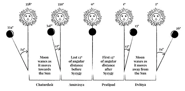 Freedom Cole on wikimedia