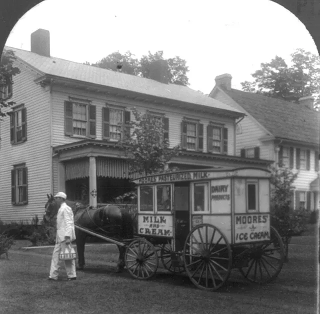 Keystone View Co on Wikimedia