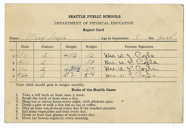 Seattle Public Schools on Wikimedia Commons
