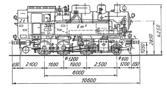 unbekannter Autor on Wikimedia Commons