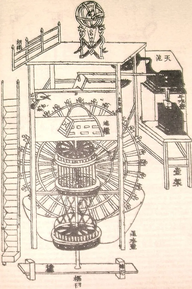 Su Song on Wikimedia Commons