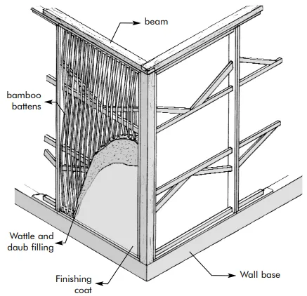 Image from Brick & Bolt