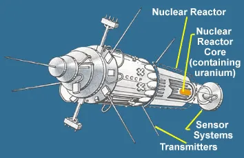 NNSA US DOE from Wikipedia