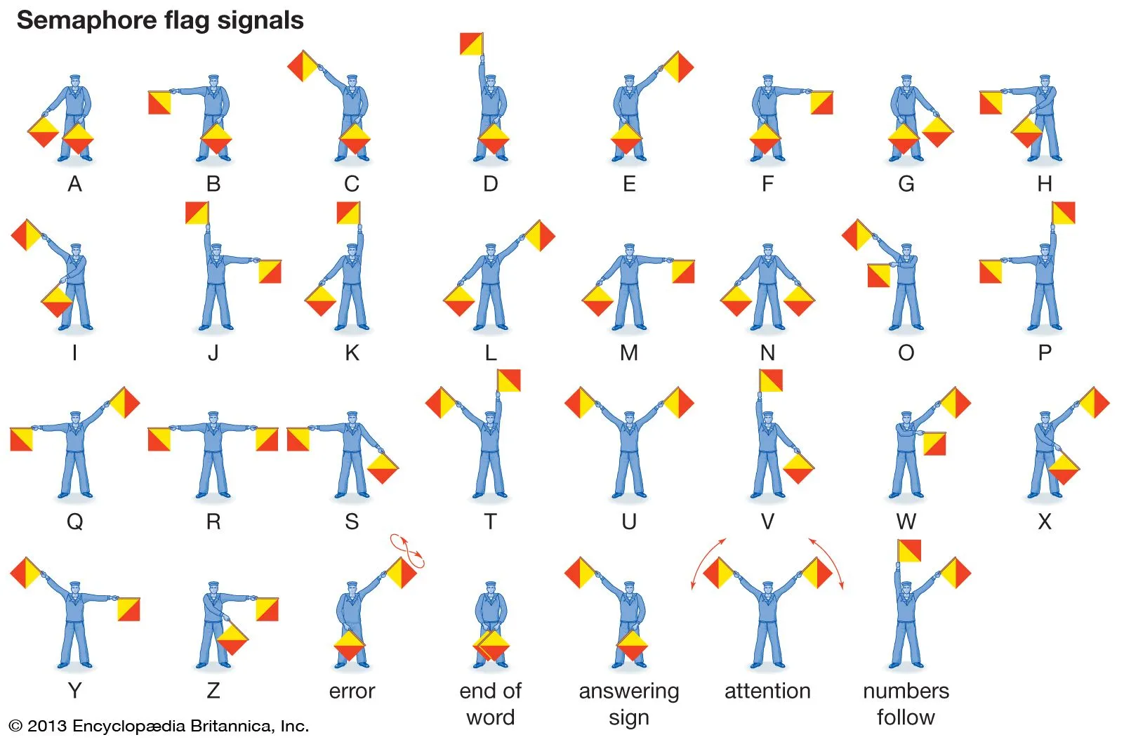 Image from Britannica
