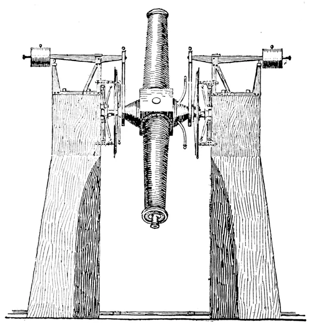 Simon Newcomb on Wikimedia Commons
