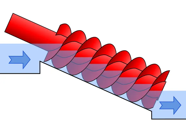 Jahobr on Wikimedia Commons