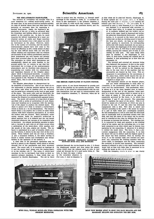Scientific American Magazine on wikimedia