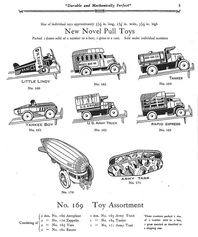 12 Catalog Toys You Could Only Get by Mailing a Check