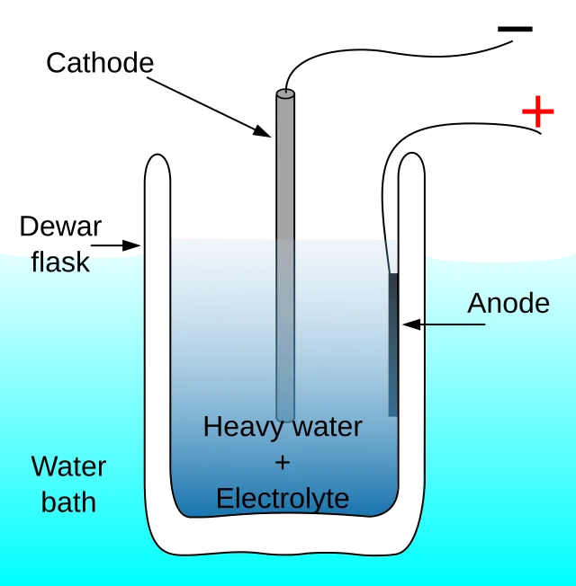 Pbroks13 on Wikimedia Commons