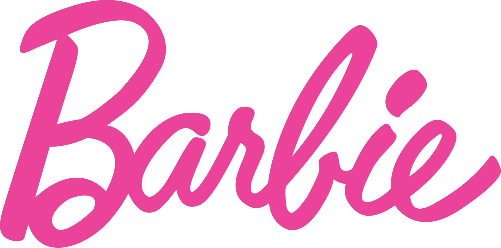 Image from Wikipedia