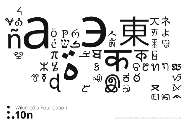 12 Languages or Writing Systems Still Being Deciphered