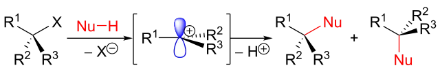 Pillsmarch on Wikimedia Commons