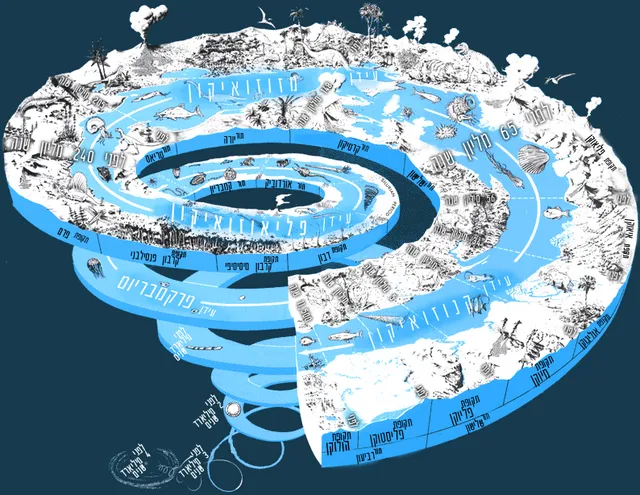 Public domain on wikimedia
