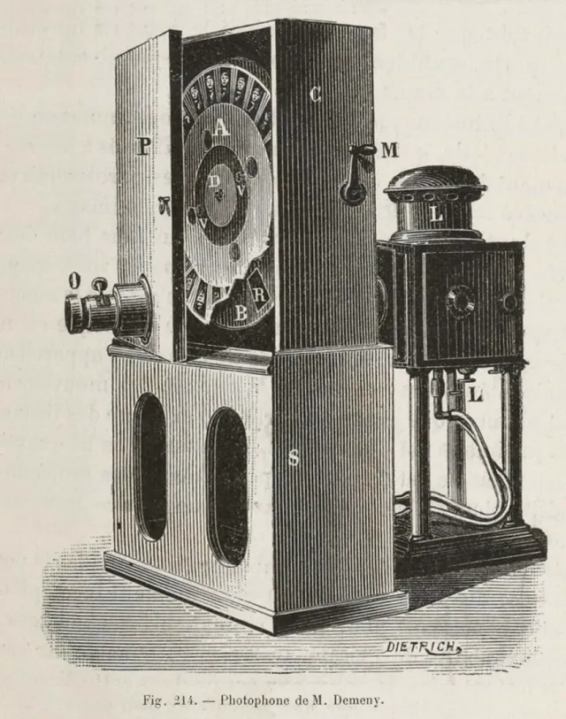 Marey, Étienne-Jules (1830-1904), dans son ouvrage "Le Mouvement", publié par Gallica on Wikimedia Commons