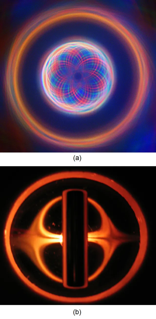 Markoulw on Wikimedia Commons