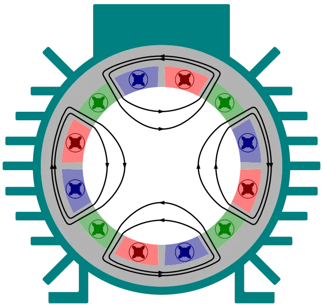 el fantin on Wikimedia Commons