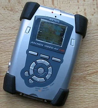 Image from Wikipedia