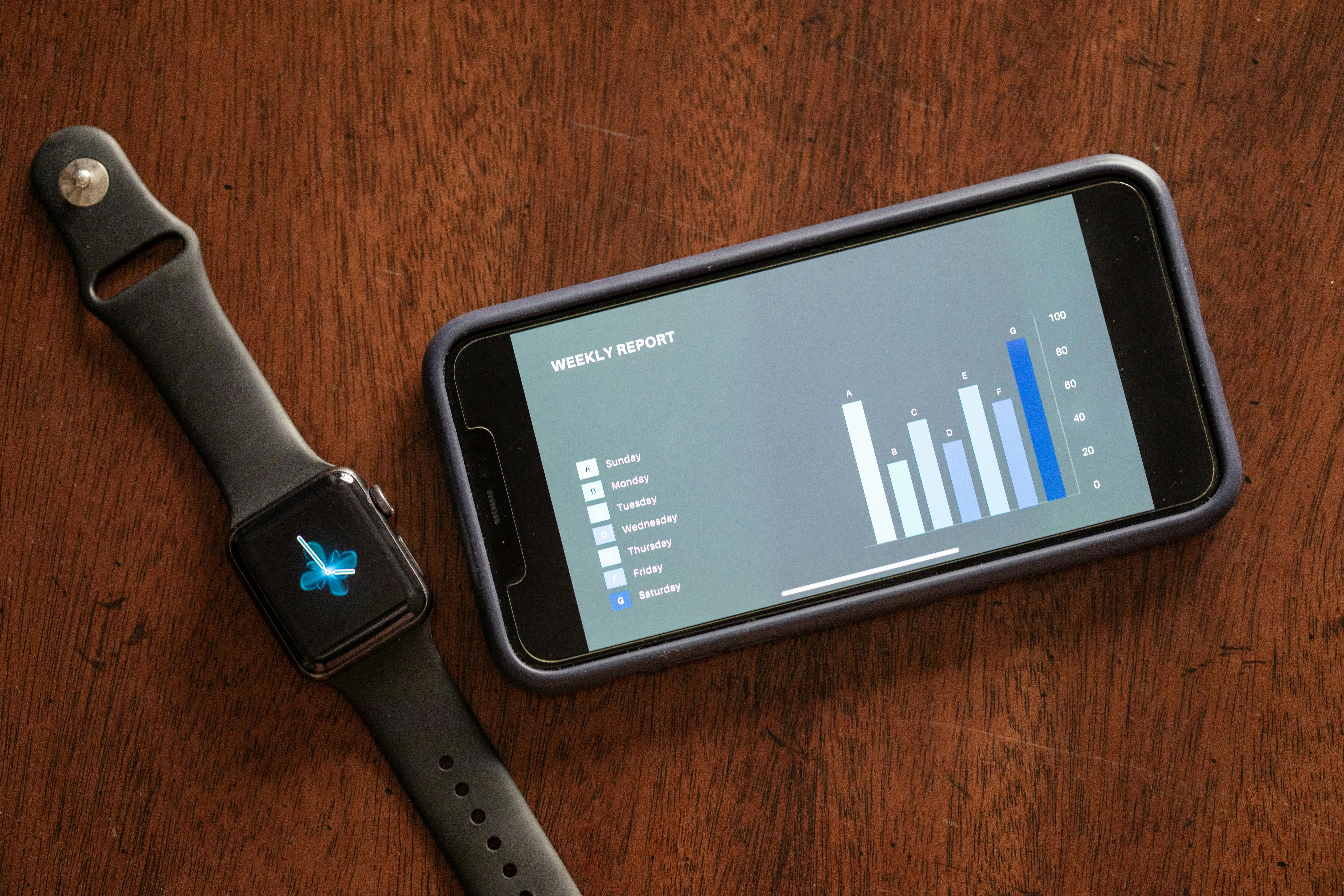 16 Old-School Fitness Trackers That Are Extinct