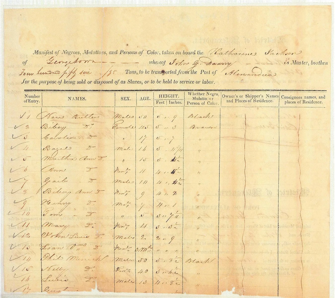 U.S. National Archives and Records Administration on WikiCommons