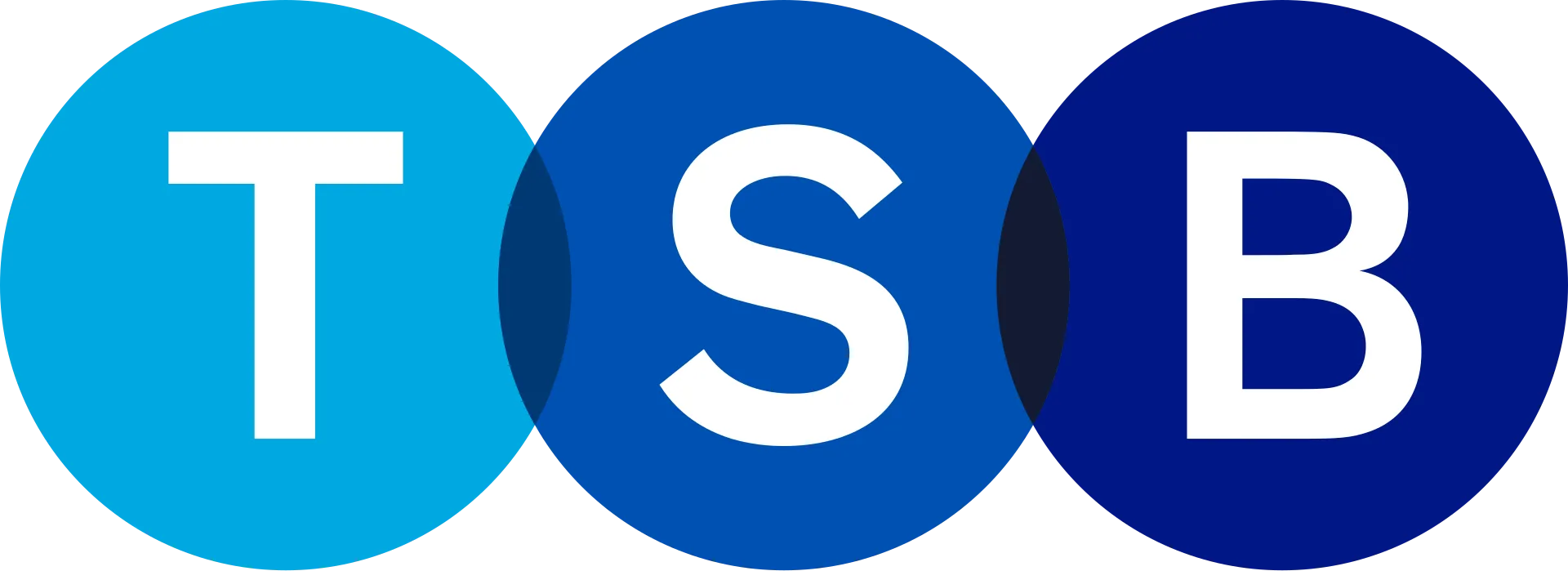 Image from Wikipedia