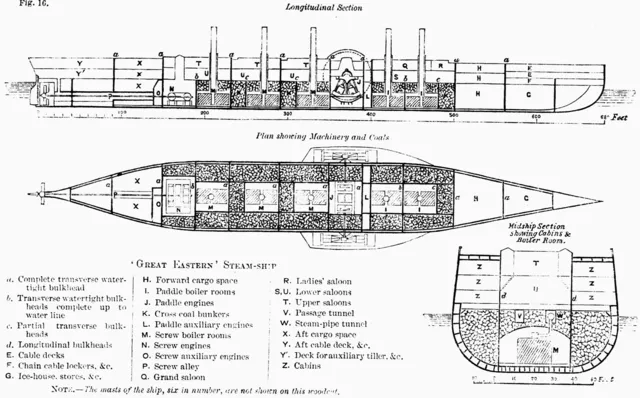 Isambard Brunel Junior, H Adlard, J C Horsley, T O Barlow on wikimedia