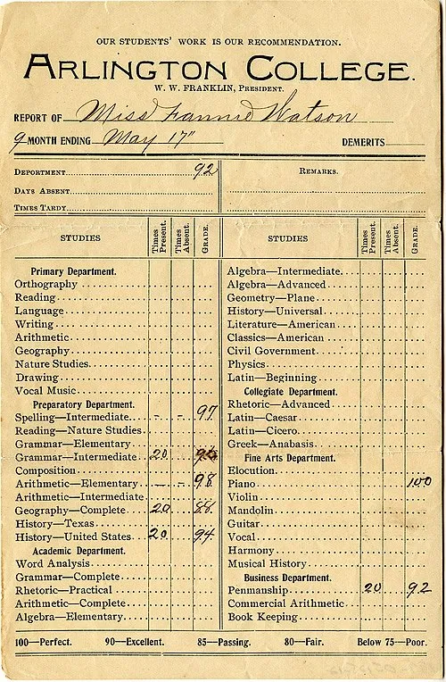 Clarence Denman Papers on Wikimedia Commons