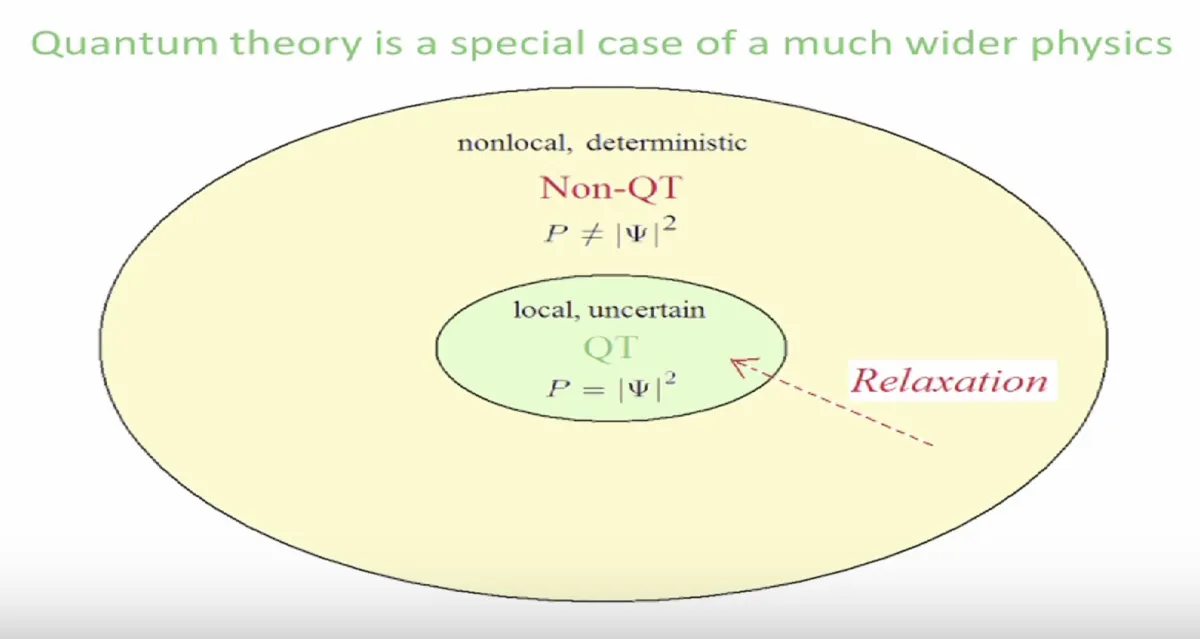Sparkyscience on Wikimedia Commons