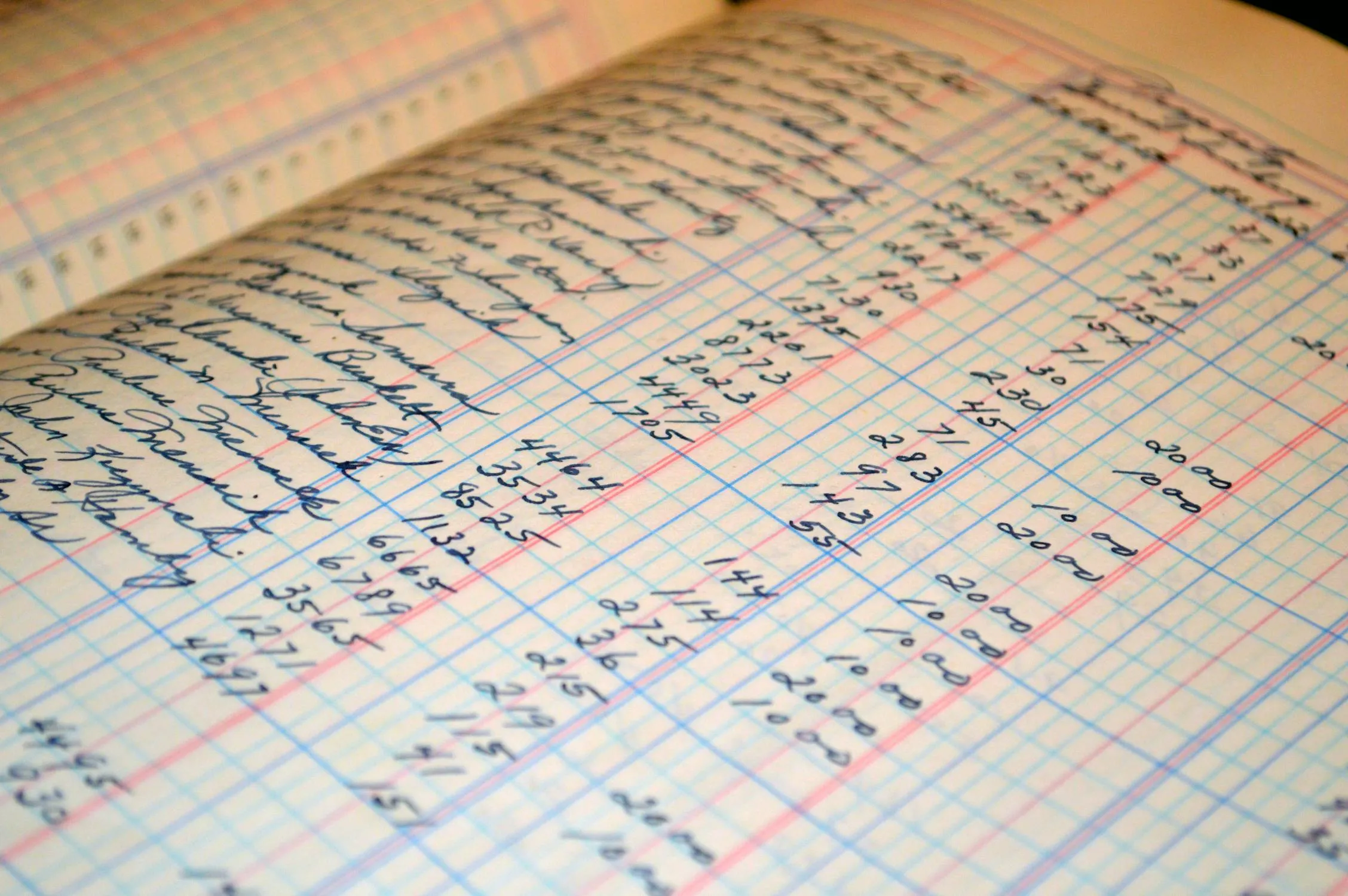 14 Financial Products That Were Wildly Popular—and Then Disappeared