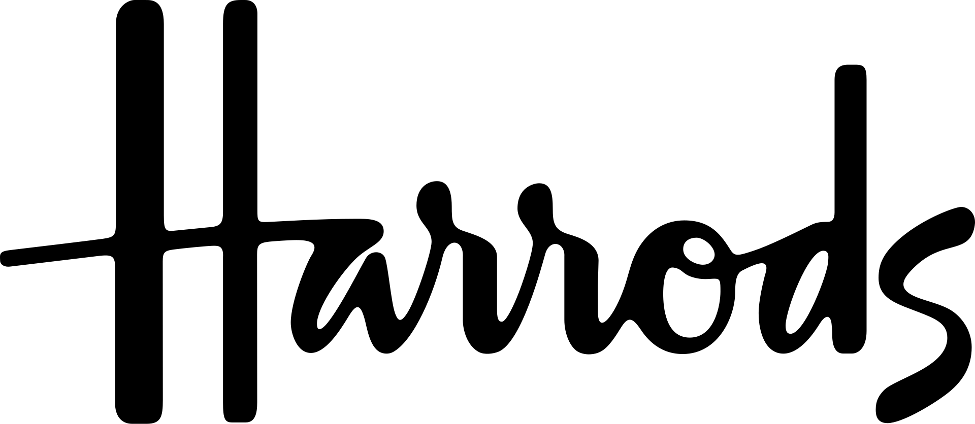 Image from Wikipedia