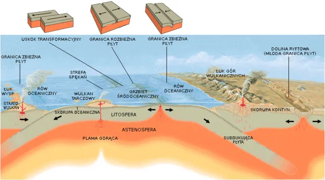 Jose F. Vigil. USGS, translated by Szczureq on wikimedia