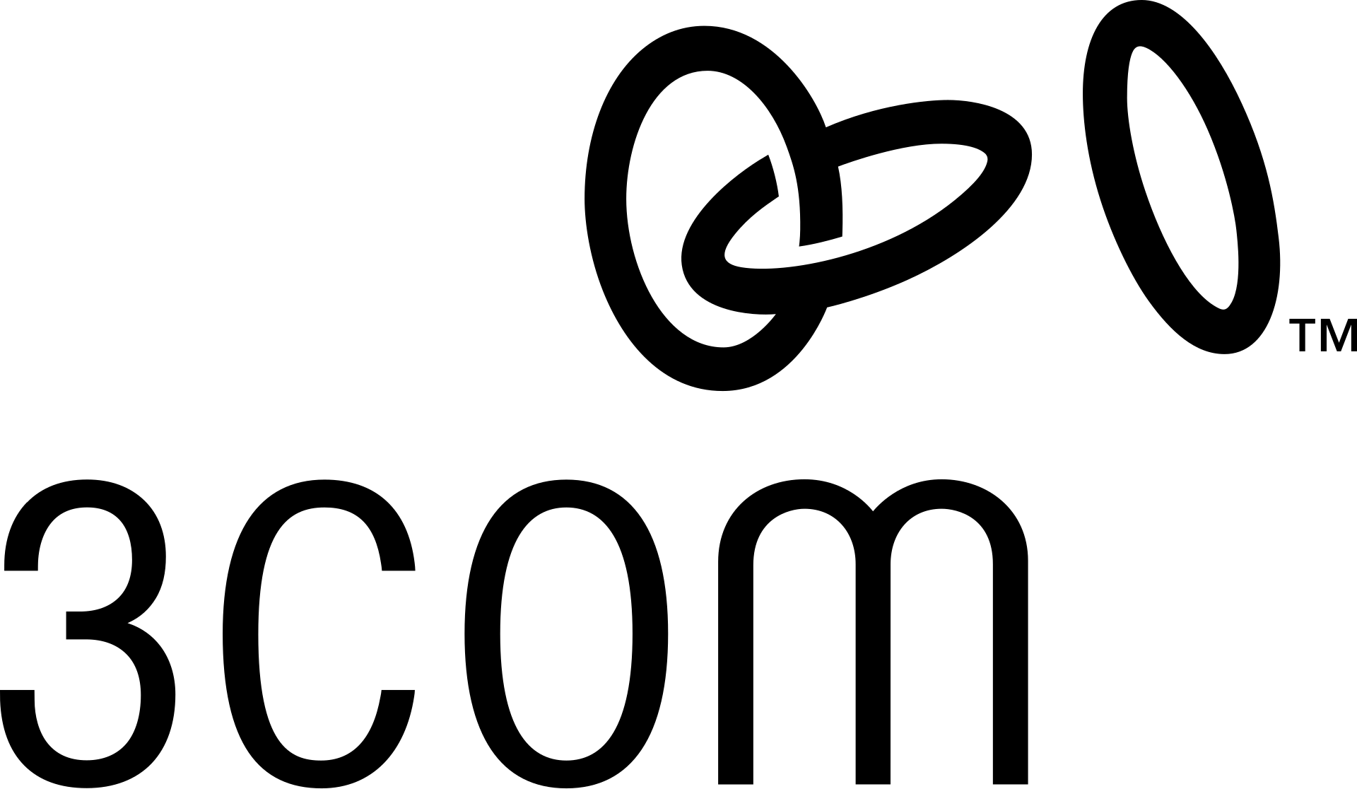 Image from Wikipedia