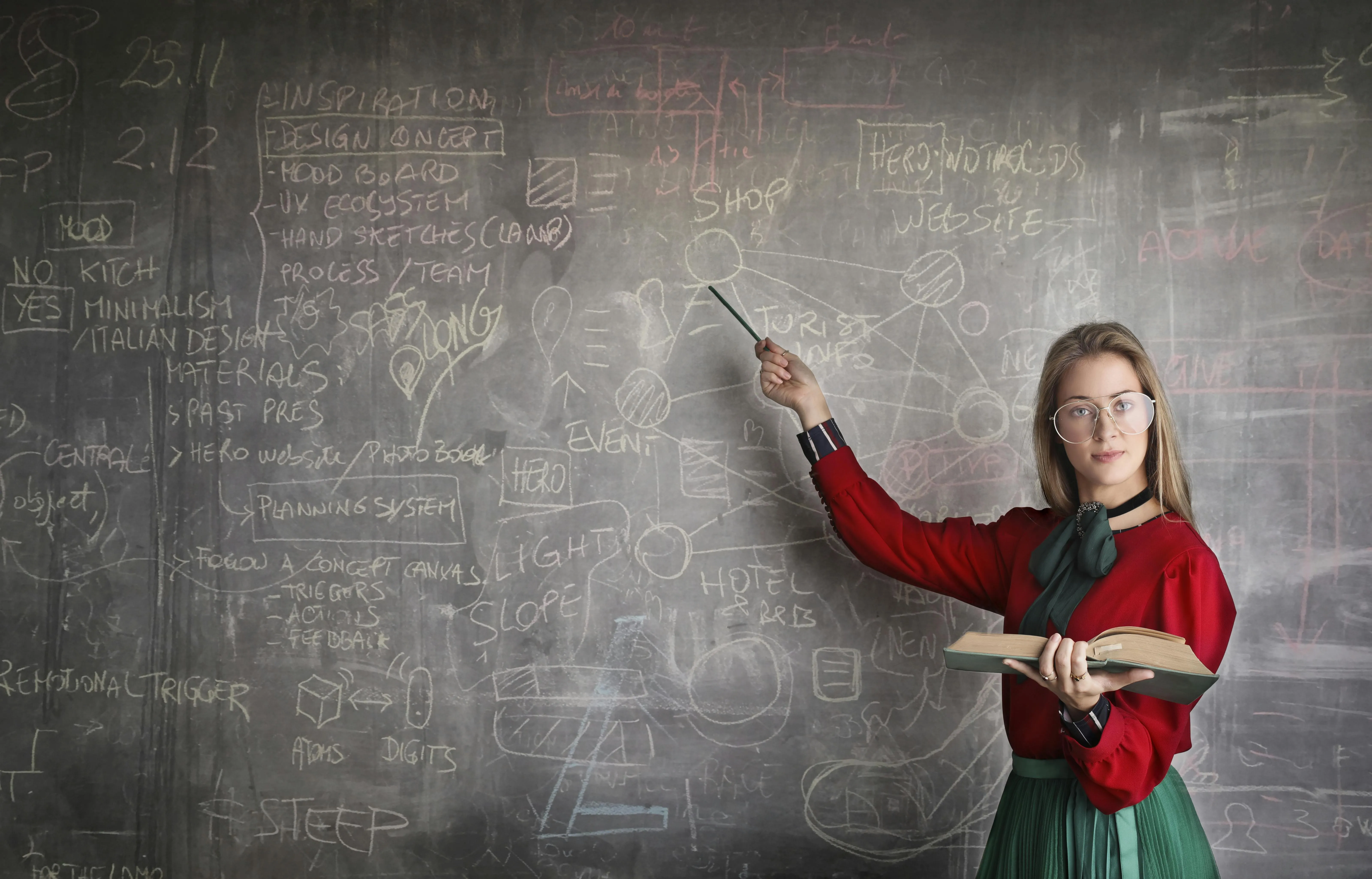 15 Teachers’ Phrases We All Knew Were Code
