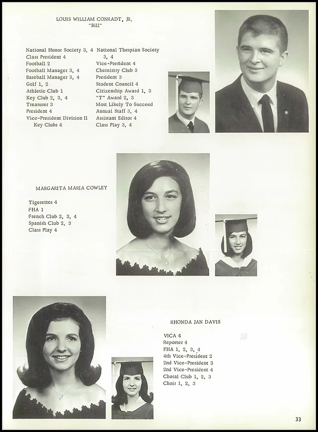 Patsy Smith and Bill Conradt on Wikimedia Commons