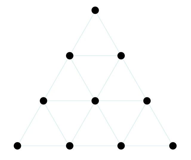 Jossifresco on Wikimedia Commons